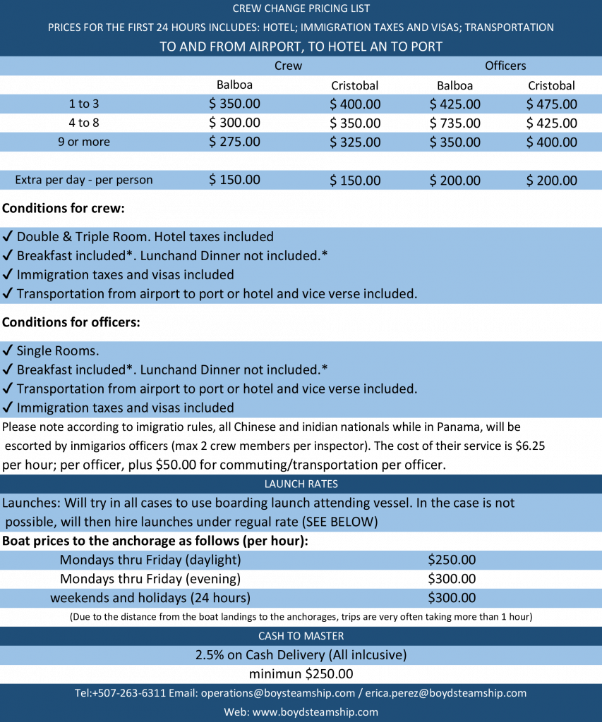 Owners Matters Calculations – Boyd Steam Ship